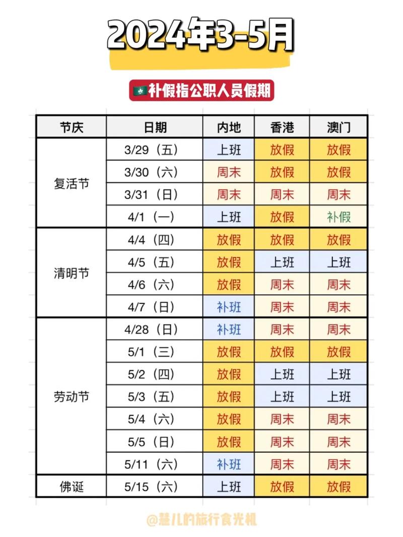 分类产品 第50页