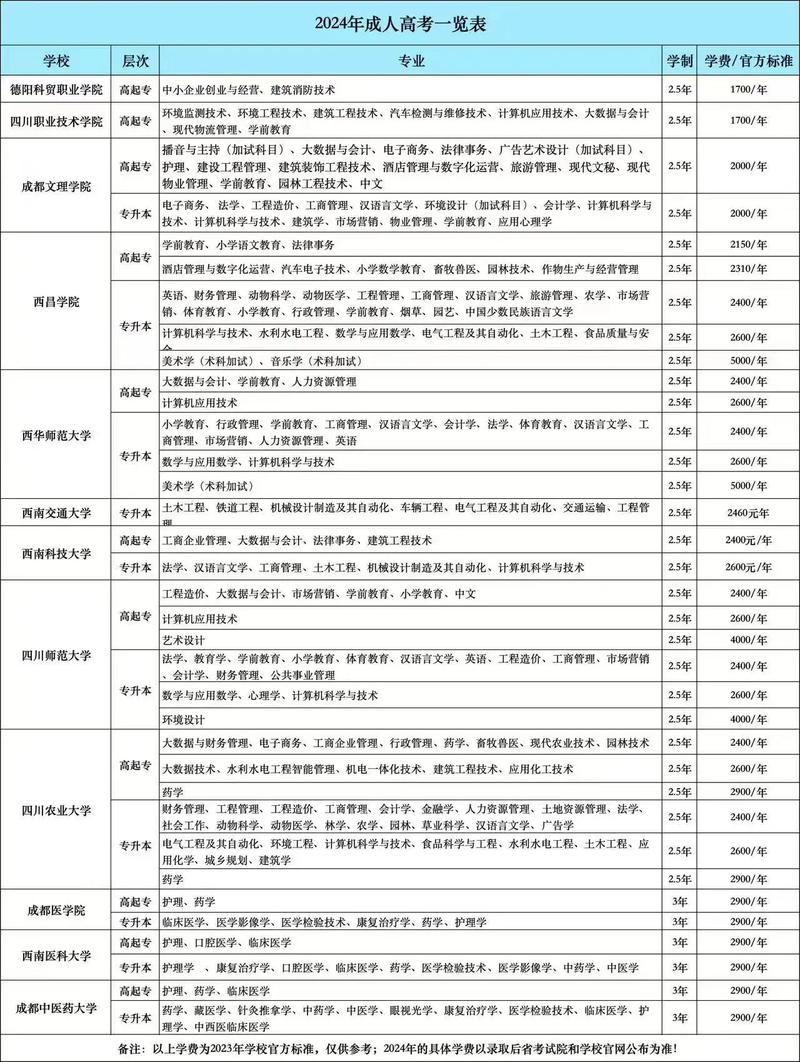 2024澳门精准正版资料68,最佳精选数据资料_手机版24.02.60