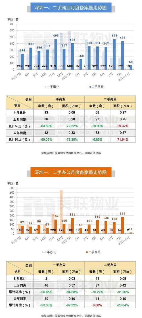 2024年11月 第158页