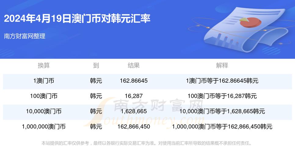 地方资讯 第16页