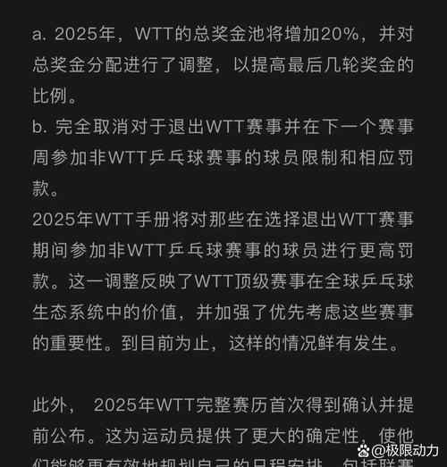 乒联回应选举乌龙,乒联wtt