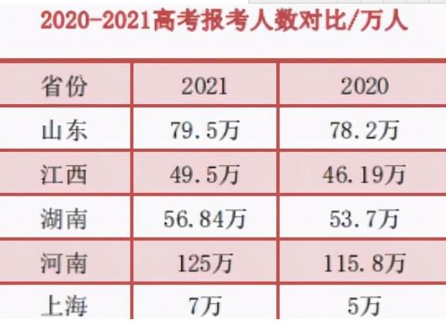 2025年5月 第13页