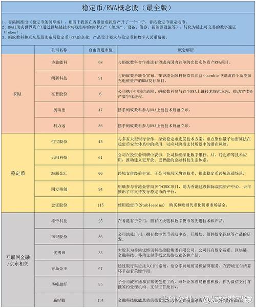 京东为何发行稳定币,京东为何发行稳定币呢