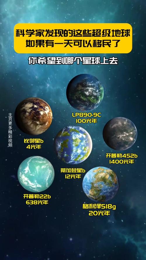 科学家发现超级地球,科学家发现超级地球 或存类地生命