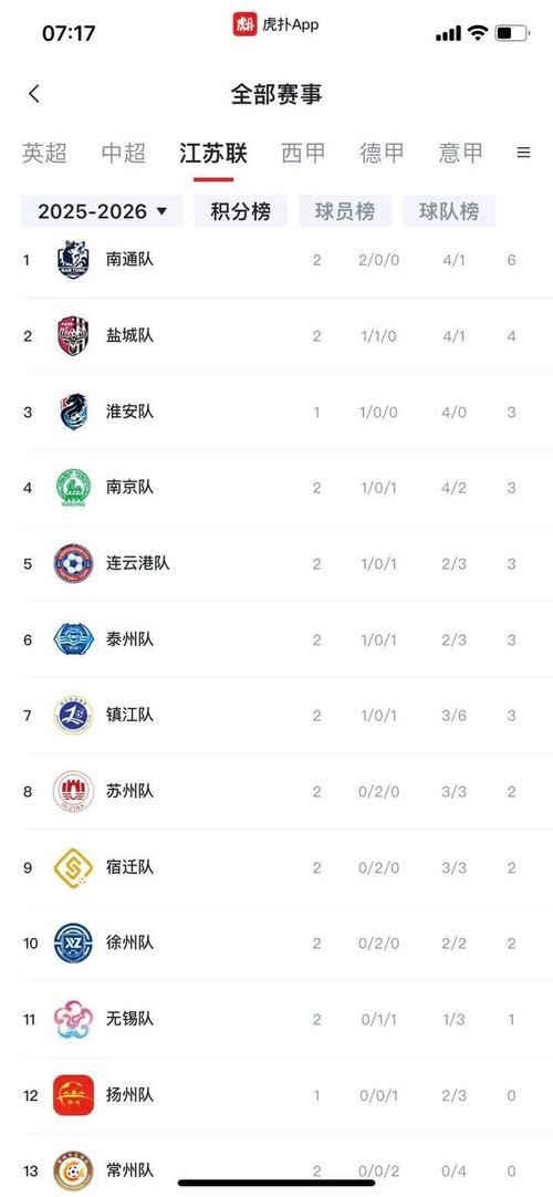 苏超火到需要换场地,苏超在哪里