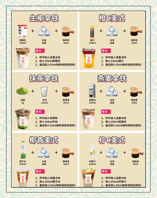 800元咖啡成本仅1元,咖啡成本价多少